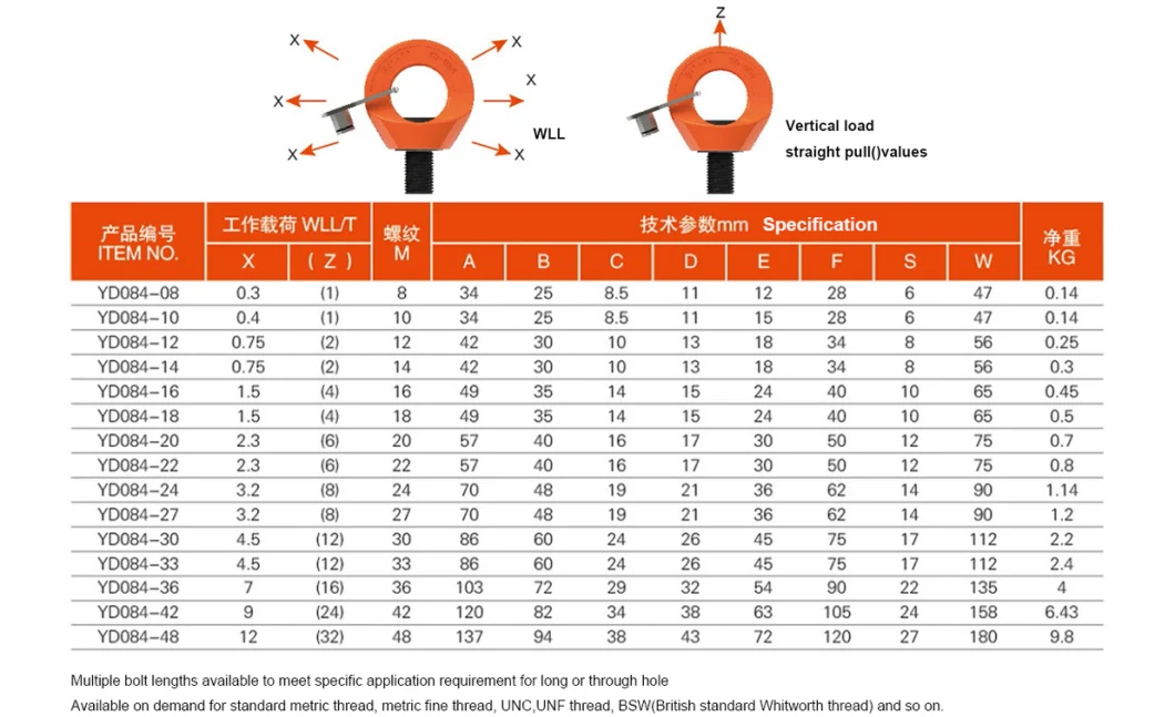 Grade 80 Heavy Duty Alloy Steel Key Eye Point Lifting Point